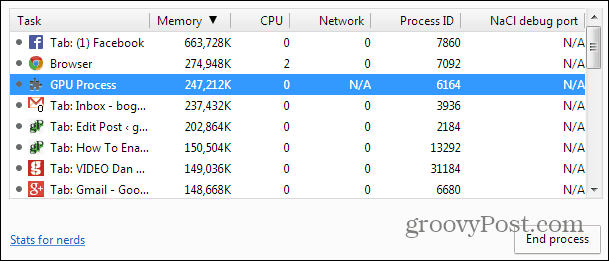 10 tipů a triků pro uživatele aplikace Google Chrome Power