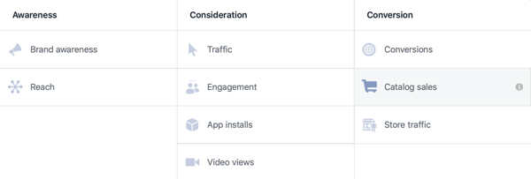 Pomocí nástroje pro nastavení událostí na Facebooku, krok 26, možnost nabídky, vyberte jako cíl své kampaně na Facebooku katalogový prodej