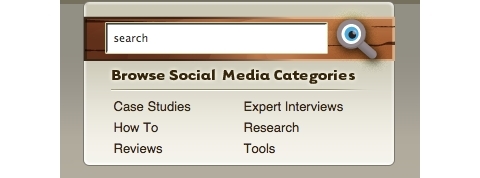 kategorie zkoušejících sociálních médií 2009