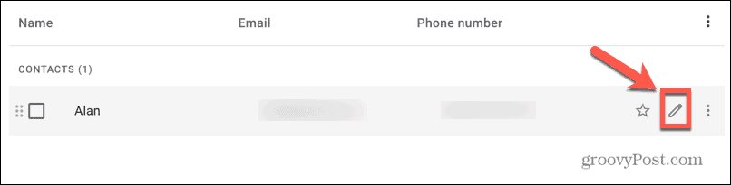 gmail upravit kontakt