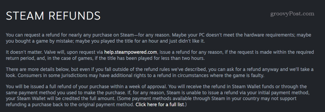 Zásady vrácení peněz ve službě Steam