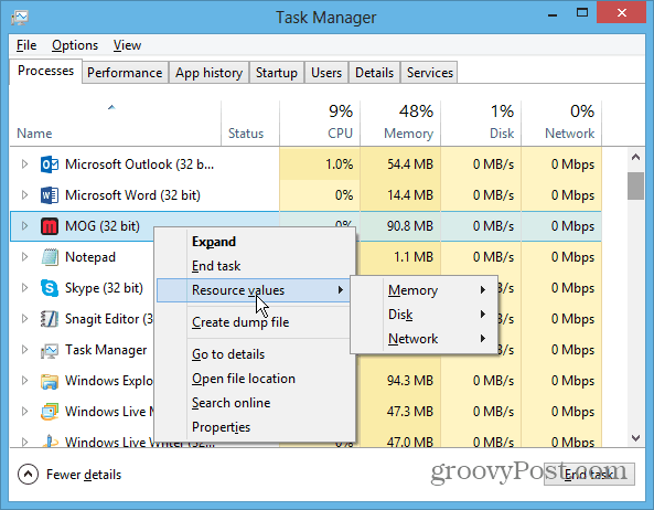 Získejte funkce Správce úloh systému Windows 8 ve Windows 7