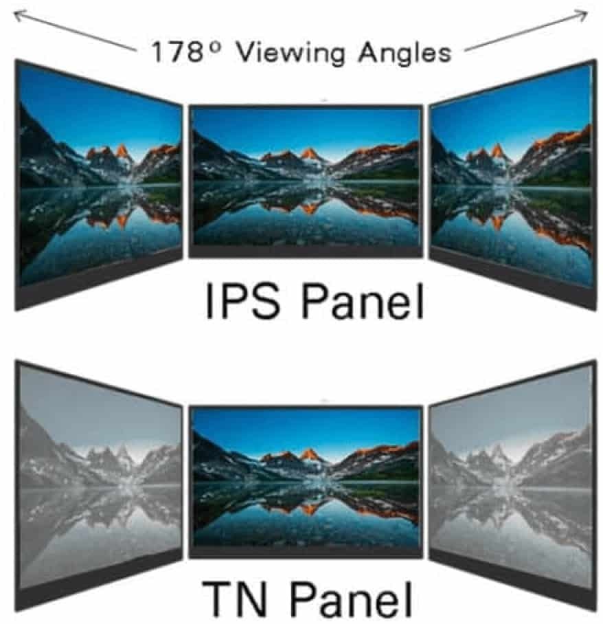 Různé typy LCD