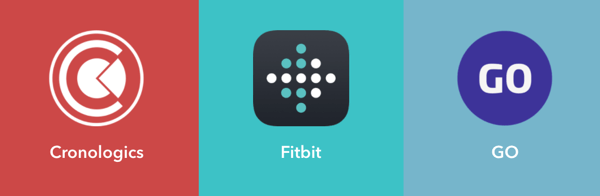Fitness trenéři mohou k nastavení appletů IFTTT použít některé z těchto aplikací a nástrojů.