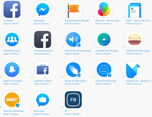 iTunes ukládají možnosti aplikace facebook
