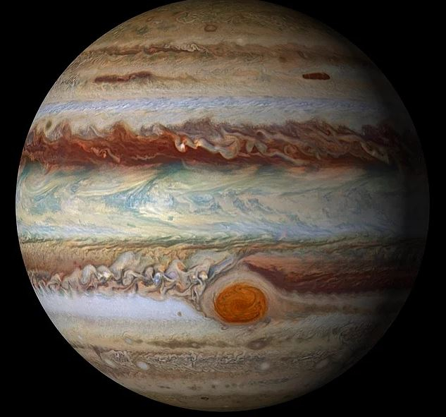 Jaké jsou vlastnosti Jupiteru