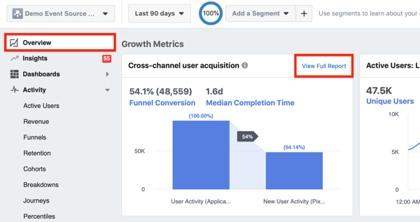 Příklad modulu získávání uživatelů napříč kanály v Přehledu Facebook Analytics.