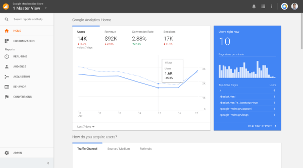 Google představil vylepšení a novou vstupní stránku pro Google Analytics.
