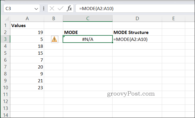 Příklad chyby NA pro MODE v Excelu