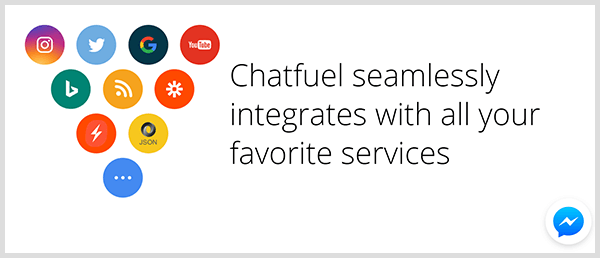 Chatfuel se integruje s oblíbenými službami.