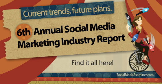 Zpráva o odvětví marketingu sociálních médií za rok 2014: průzkumník sociálních médií