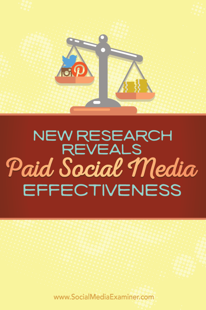 výsledky výzkumu na placeném marketingu sociálních médií