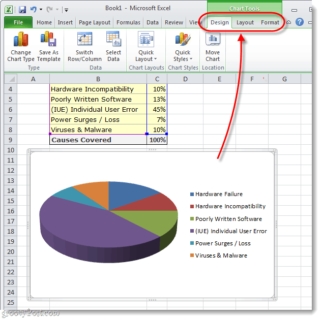 Jak vytvořit výsečový graf v aplikaci Microsoft Excel 2010 nebo 2007