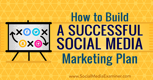 Naučte se vytvořit marketingový plán sociálních médií pro vaše podnikání.