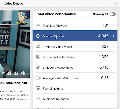 facebookový graf příkladu udržení publika v sekci celkového výkonu videa
