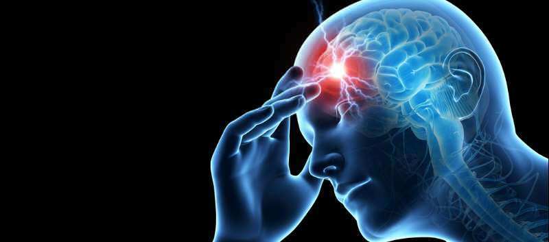 Nejúčinnější modlitba a duchovní recepty pro silné bolesti hlavy! Jak je to bolest hlavy?