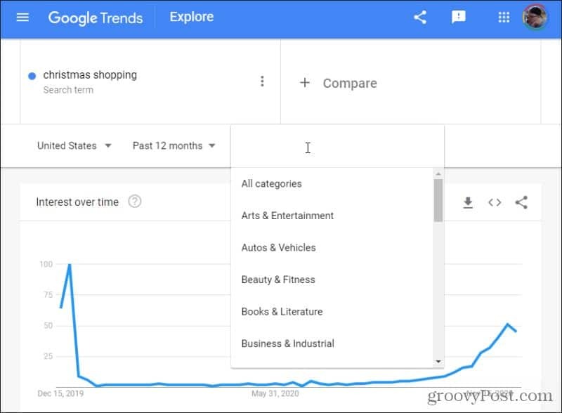 google trendové kategorie