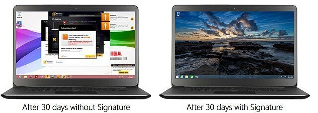 Při nákupu nového počítače si přečtěte edice Microsoft Signature Editions