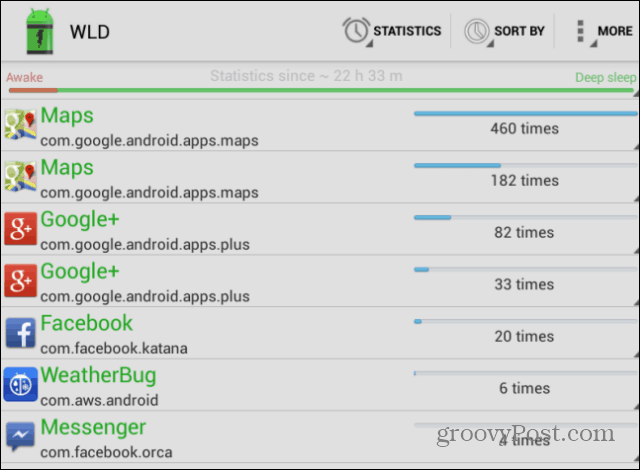 Zjistěte, co je baterie vašeho zařízení Android, když je v pohotovostním režimu