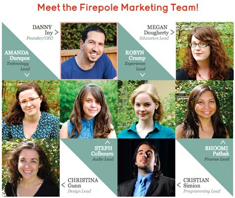 firepole marketingový tým