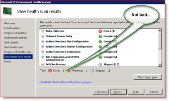 Vydáno Microsoft IT Environment Environment Scanner