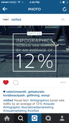 infografika překrytí textu na instagramu