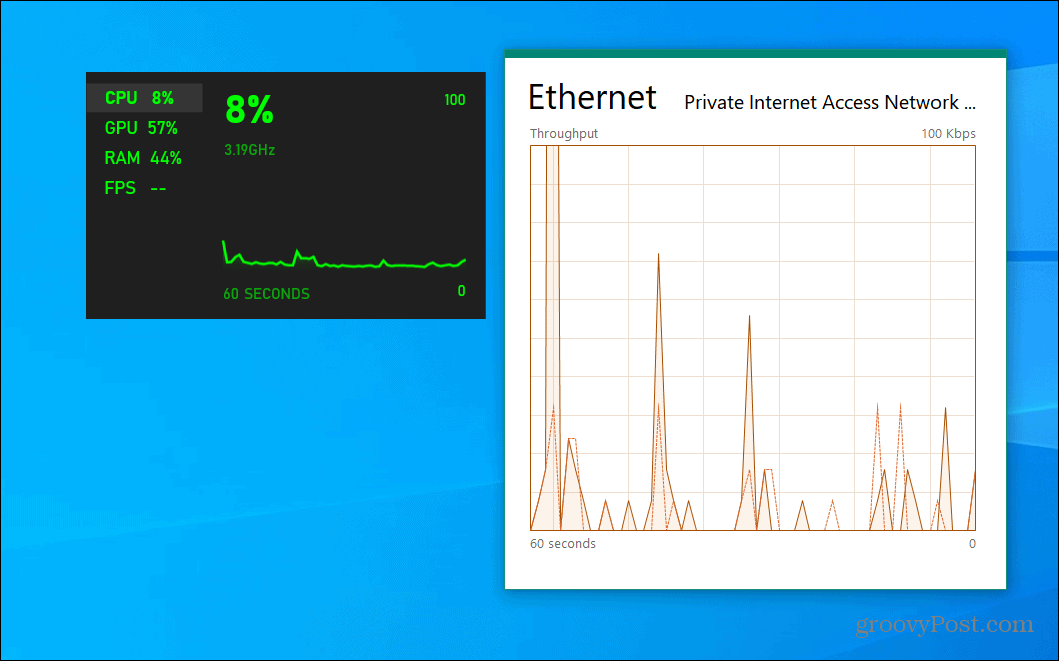 Jak zobrazit skryté panely výkonu v systému Windows 10
