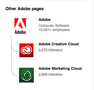 „Adobe-Showcase“
