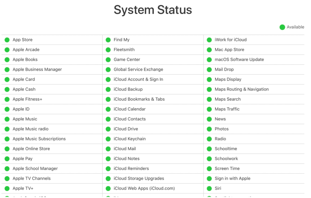 Opravte problémy na iCloudu: Stav systému iCloud