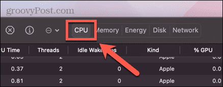 karta CPU sledování aktivity mac