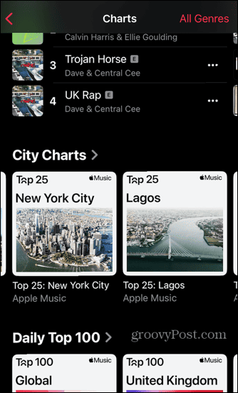 Apple hudební žebříčky populárních měst