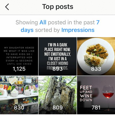 Instagram Insights zobrazuje vašich šest nejlepších příspěvků za posledních sedm dní.