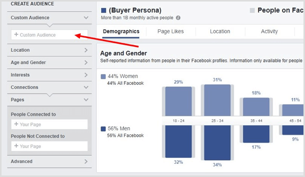 Ve službě Facebook Audience Insights vyberte vlastní publikum, které jste vytvořili.