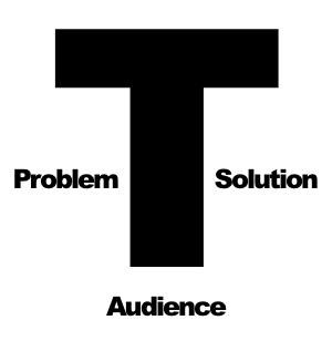 Použijte tento T diagram jako vodítko pro vaše skriptování.