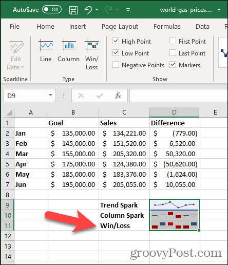 Výhra / ztráta Sparkline v aplikaci Excel