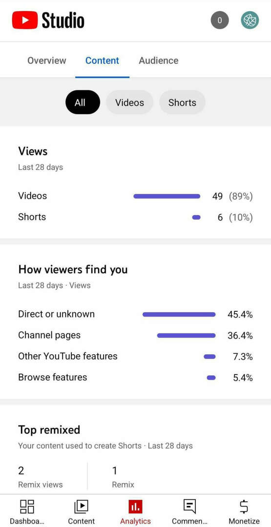 how-to-check-your-youtube-studio-app-remix-analytics-content-tab-detailed-metrics-example-22