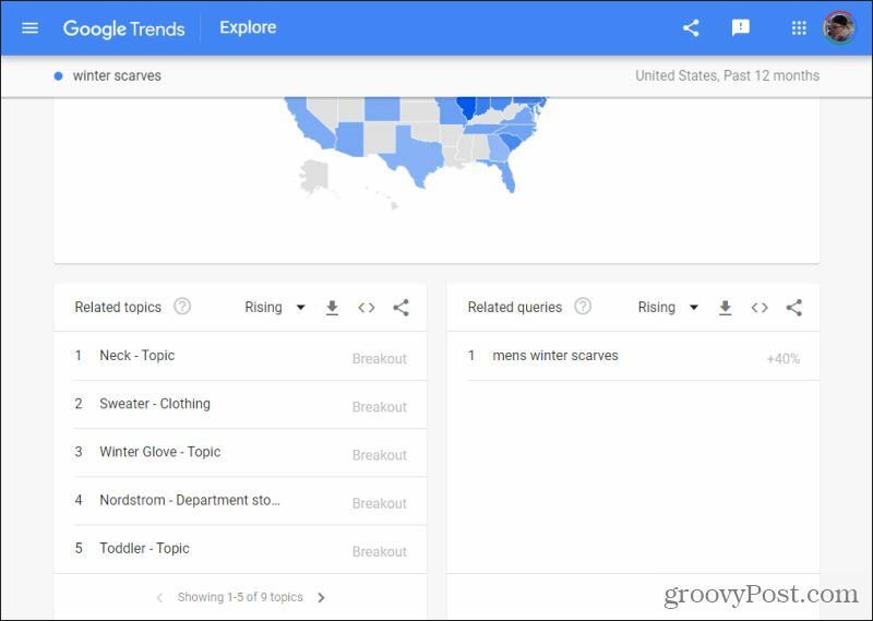 související dotazy v trendech google