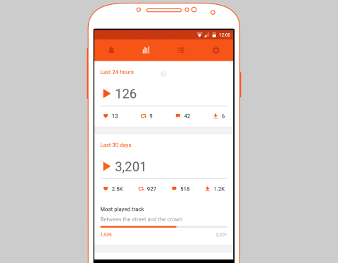 soundcloud pulzní aplikace pro Android