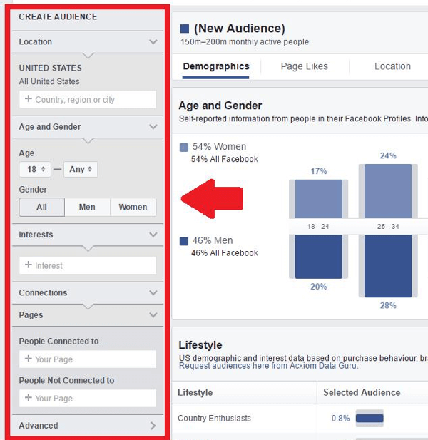 Ve službě Facebook Audience Insights přejděte do sekce Vytvořit publikum.