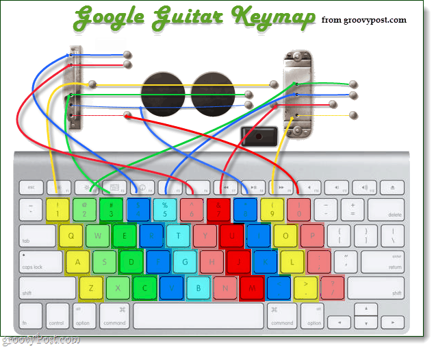 Rock Out na domovské stránce Google s logem Guitar