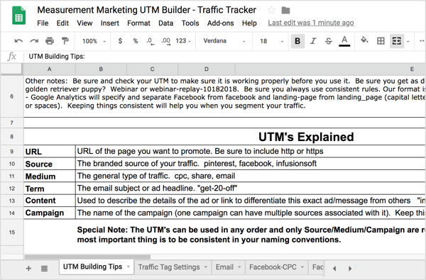 Na první kartě Tipy pro vytváření UTM najdete rekapitulaci dříve diskutovaných informací o UTM.
