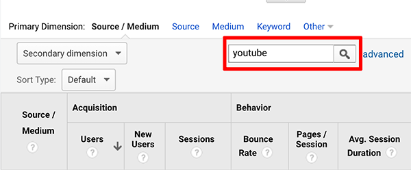 Google Analytics, jak analyzovat zdroj uživatelů kanálu YouTube tip