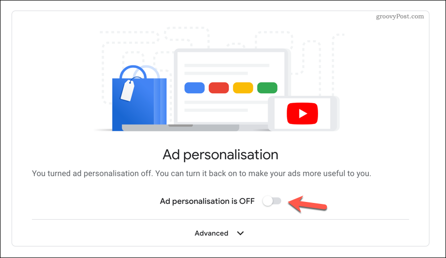 Deaktivace personalizovaných reklam na Youtube.