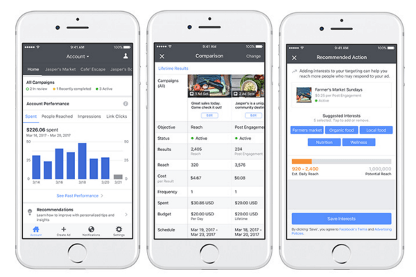 Facebook spustil nové nástroje, optimalizace a zdroje pro Ads Manager pro mobily.