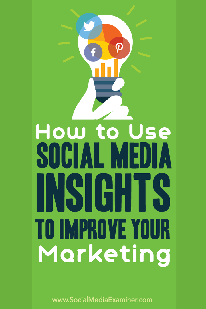 Jak využít Statistiky sociálních médií k vylepšení svého marketingu: Zkoušející sociálních médií