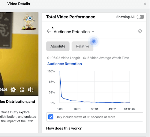 příklad údajů o přehledu trychtýře facebooku v sekci celkového výkonu videa