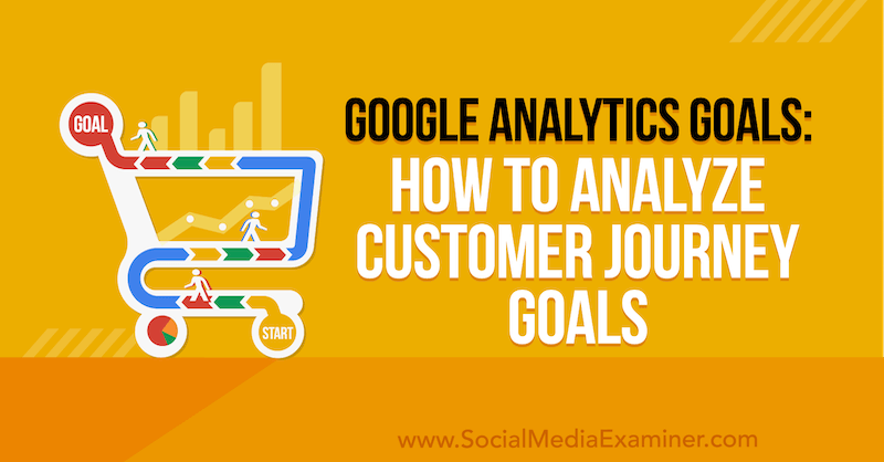Cíle Google Analytics: Jak analyzovat cíle cesty zákazníků Chris Mercer v průzkumu sociálních médií.