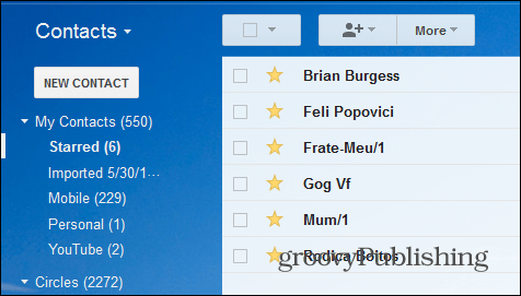 Hvězdné kontakty v Gmailu byly označeny hvězdičkou
