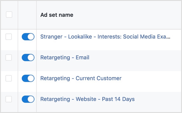 konvence pojmenování reklam na facebooku