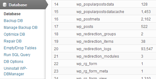 databáze wordpress